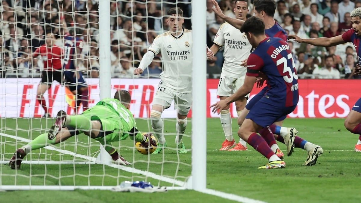 مقطع فيديو يكشف دخول كرة يامال لامال مرمى ريال مدريد (فيديو)