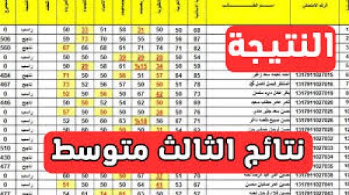 “خبر سعيد” نتائج الثالث متوسط الدور الثالث 2024 عموم العراق موقع Mulazemn.iq.com بعد انتهاء الاختبارات