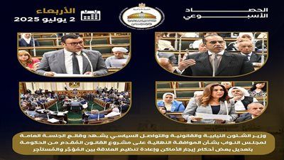 حصاد نشاط وزير الشئون النيابية في الفترة من 28 يونيو إلى 5 يوليو 2025 - الخليج الان