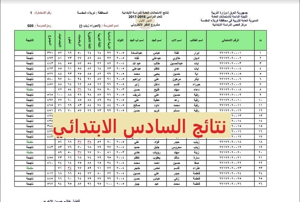 قدّم الآن.. رابط تقديم اعتراضات نتائج السادس الابتدائي العراق 2025 قبل الإغلاق