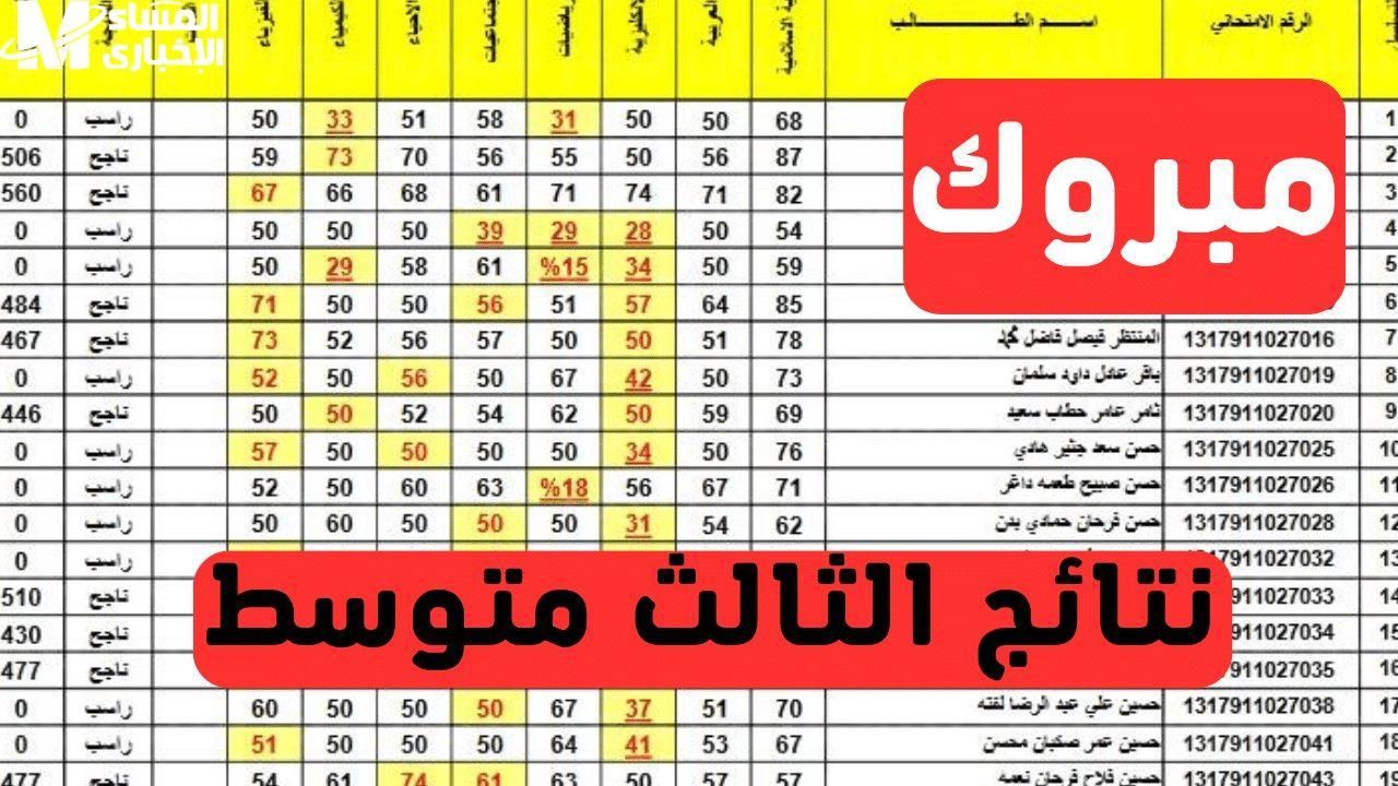 علّم عيلتك.. نتائج الثالث المتوسط العراق 2025 عبر نتائجنا درجتك بانتظارك