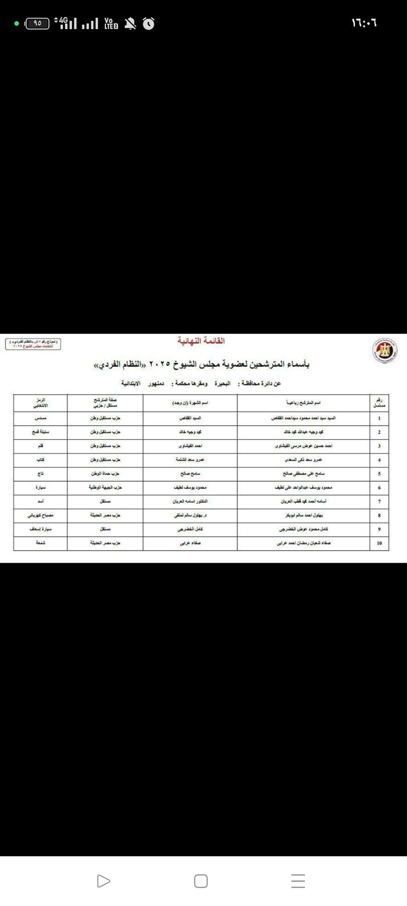 21 مرشحا.. ننشر القائمة النهائية لمرشحي الفردي لانتخابات الشيوخ بالبحيرة - الخليج الان