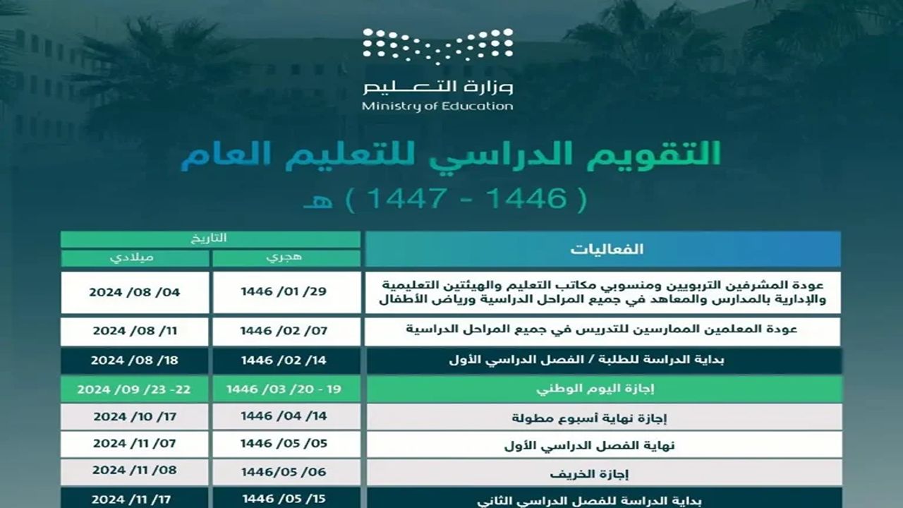 عد تنازلي.. مواعيد عودة المعلمين 1447 التقويم الدراسي الجديد المعتمد في السعودية وفق نظام الفصلين استعدوا سوا