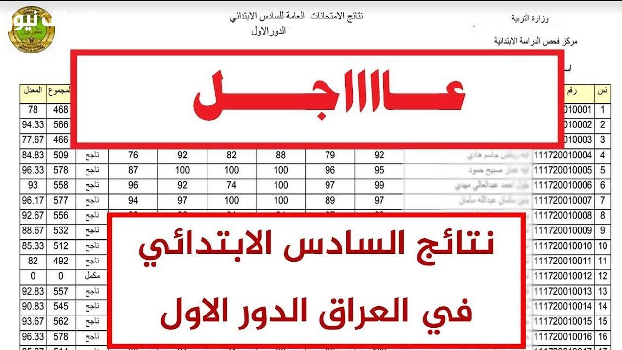 صوت الاعتراض.. اعتراضات نتائج السادس ابتدائي العراق 2025 بقنوات رسمية