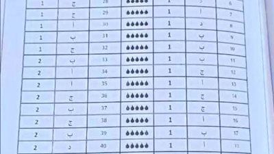 نموذج إجابة الأحياء للثانوية العامة 2025 الرسمي.. لو شاكك أنك لك درجات - الخليج الان