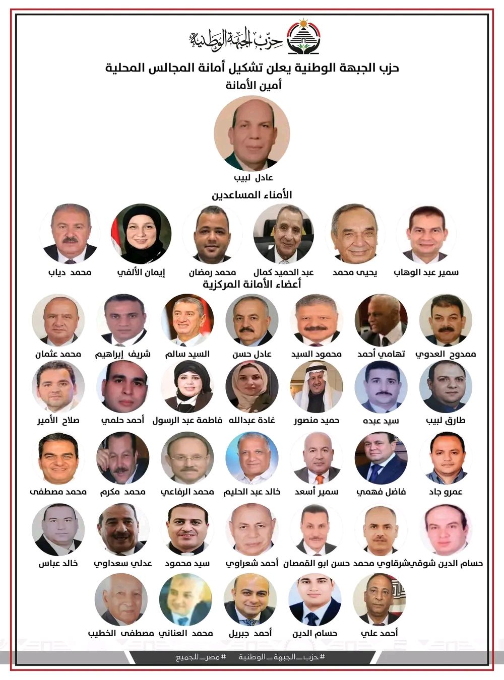 “الجبهة الوطنية” تعلن تشكيل أمانة المجالس المحلية برئاسة عادل ليبب - الخليج الان