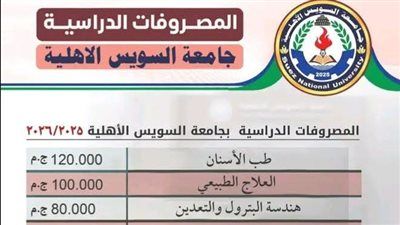 هندسة البترول والتعدين 80 ألف جنيه.. مصروفات جامعة السويس الأهلية 2025 - الخليج الان