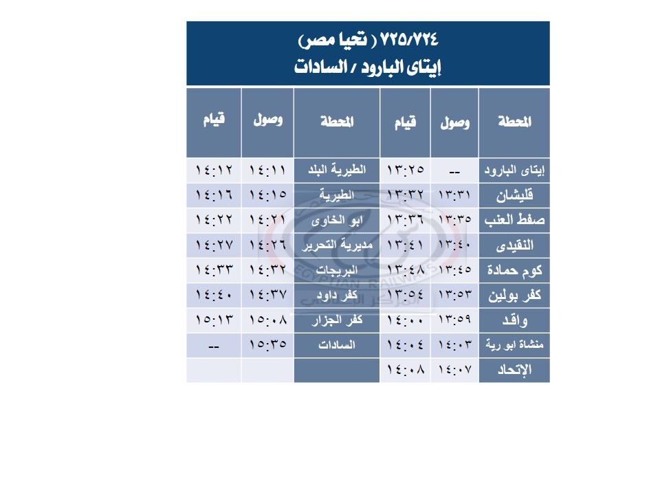 السكة الحديد : تشغيل خدمة جديدة بقطارات "تليجراف الخليج" بين إيتاي البارود والسادات|تفاصيل - الخليج الان