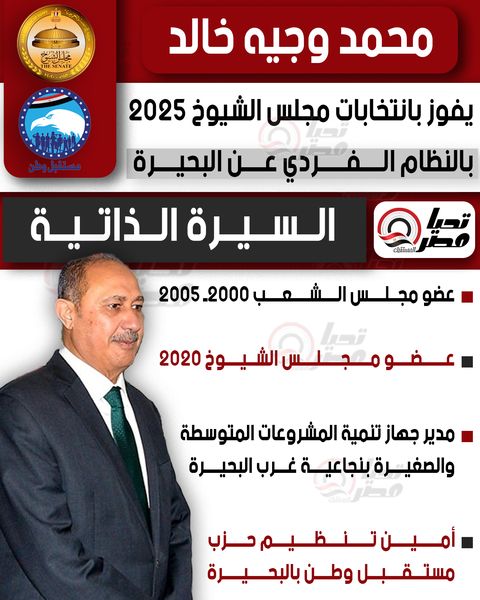 تليجراف الخليج ينشر السيرة الذاتية للنائب محمد وجيه خالد عضو مجلس الشيوخ 2025 - الخليج الان