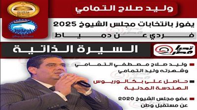 تليجراف الخليج ينشر السيرة الذاتية للنائب وليد صلاح التمامي عضو مجلس الشيوخ 2025 - الخليج الان