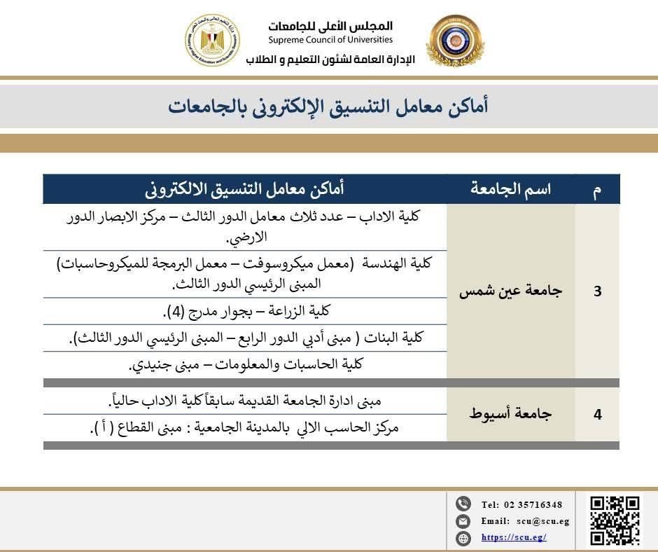 التعليم العالي: المعامل مستمرة في تقديم الدعم الفني في تنسيق الجامعات والمعاهد 2025 - الخليج الان