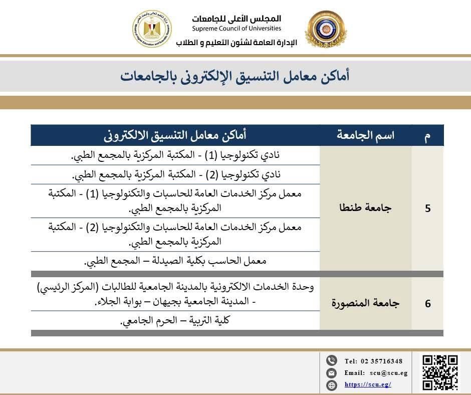 التعليم العالي: المعامل مستمرة في تقديم الدعم الفني في تنسيق الجامعات والمعاهد 2025 - الخليج الان