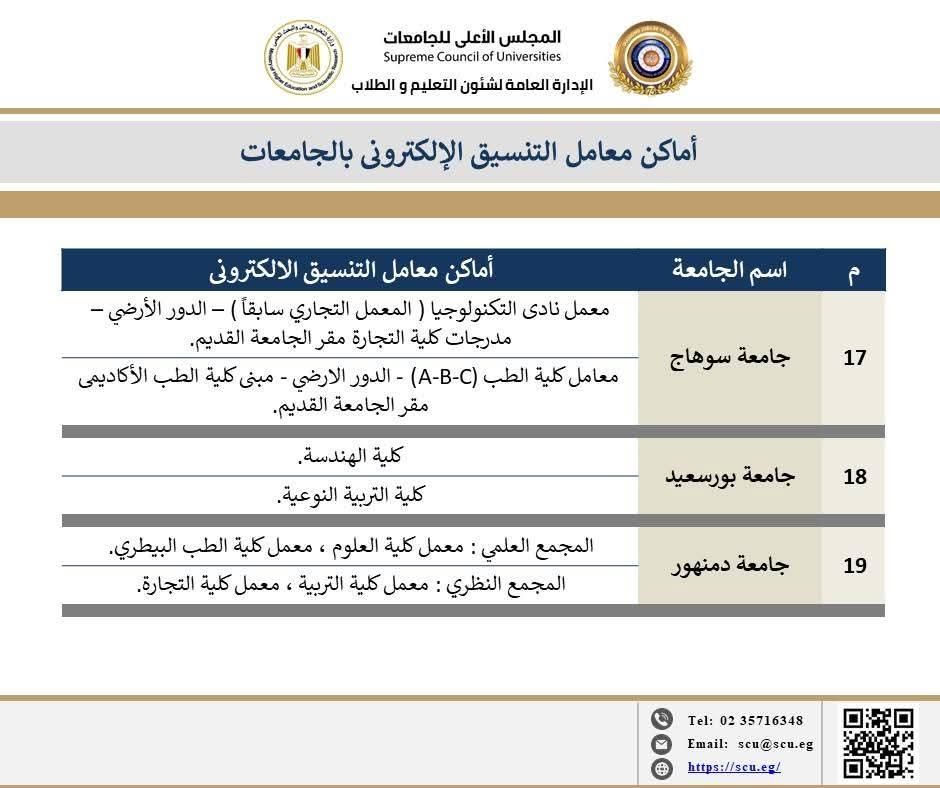 التعليم العالي: المعامل مستمرة في تقديم الدعم الفني في تنسيق الجامعات والمعاهد 2025 - الخليج الان