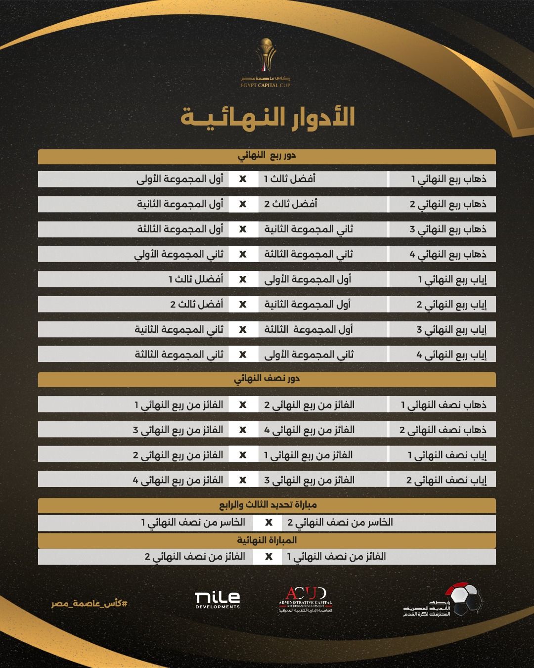 رابطة الأندية تعلن جدول مباريات بطولة كأس عاصمة مصر لموسم 2026 - الخليج الان