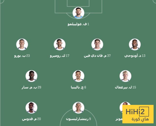 تشكيلة توتنهام المتوقعة ضد فياريال في دوري أبطال أوروبا