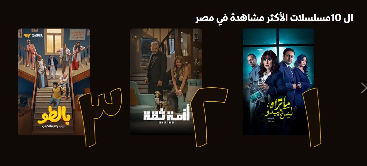 بعد عرض أولى حلقاتها.. حكاية ديجافو تحقق الأعلى مشاهدة على watch it - الخليج الان