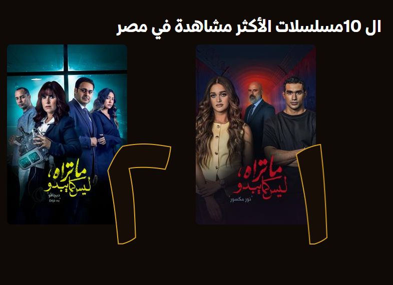 بعد عرض آخر حكاياته.. مسلسل ماتراه ليس كما يبدو يتصدر الأعلى مشاهدة على watch it - الخليج الان
