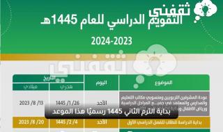 بداية الترم الثاني 1445 في السعودية لجميع المراحل رسميًا وفقًا للتقويم الدراسي الجديد هذا الموعد