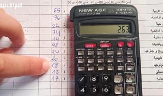 قسمة بسيطة جدًا..كيفية حساب معدل التوجيهي 2025 في الأردن طريقة الحساب
