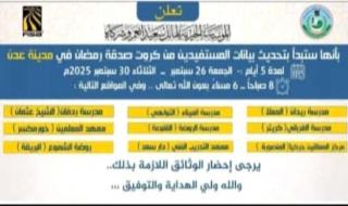 تحديث البيانات للمستفيدين من صدقة المؤسسة الخيرية لهائل سعيد