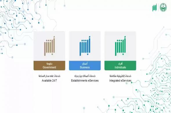 برقم الحدود | طريقة الاستعلام عن رقم الهوية في المملكة عبر ABSHER.SA - موقع الخليج الان