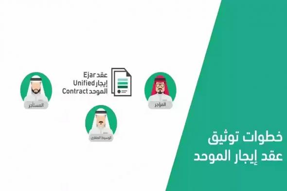 هل يوجد رسوم على عقد الايجار؟ رسوم توثيق وإنشاء عقد جديد في إيجار - موقع الخليج الان