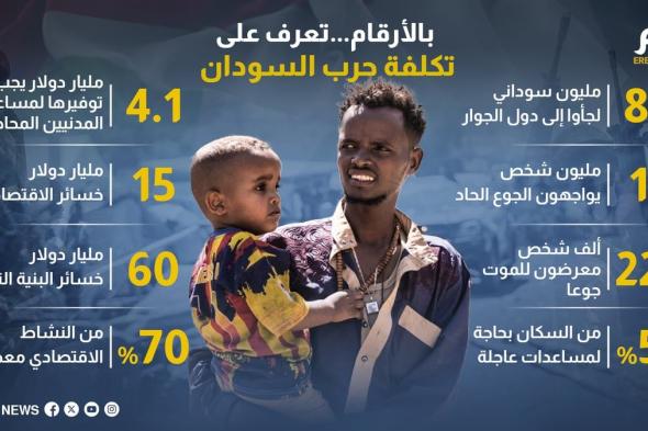 بالأرقام.. تعرّف على تكلفة حرب السودان