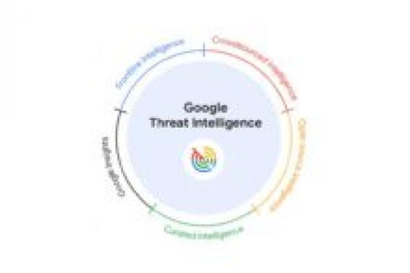 جوجل تجلب الذكاء الاصطناعي إلى أدوات الأمان السحابية - موقع الخليج الان