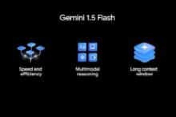 جوجل تكشف عن نموذج الذكاء الاصطناعي الجديد Gemini 1.5 Flash - موقع الخليج الان