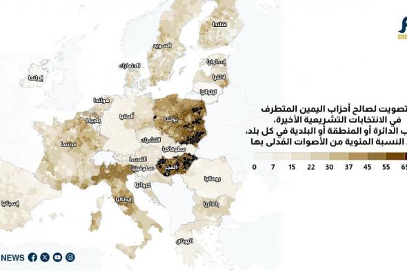 أين ينتشر اليمين المتطرف في أوروبا؟ (خريطة)