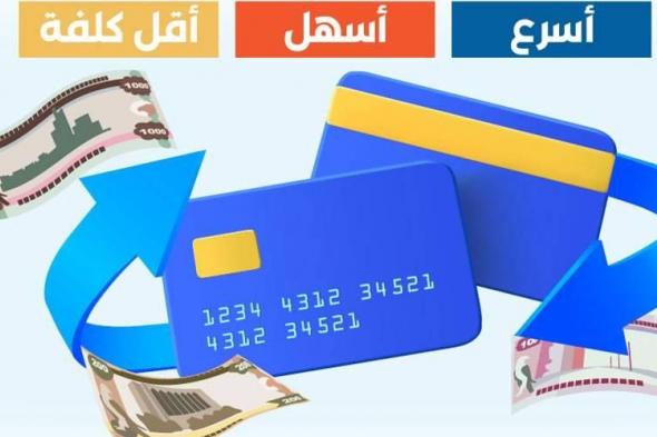 التحويلات المالية الرقمية منافس قوي للصرافة التقليدية