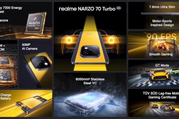 أوبو تطرح هاتفها الذكي Realme NARZO 70 Turbo 5G - موقع الخليج الان