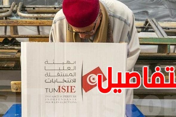  09:03  الانتخابات الرئاسية: كيف تتثبّت من مركز الإقتراع؟ - الخليج الان