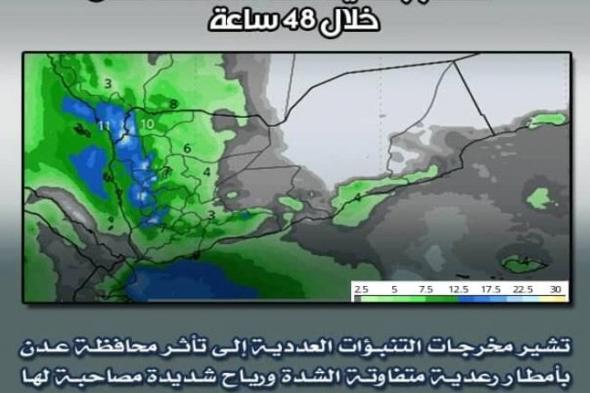 ترقب منخفض جوي قادم باتجاه عدن