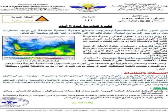 تحذير من اضطراب مداري وهطول امطار رعدية على عدد من المحافظات